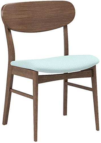 Christopher Knight Home Molly Mid-Century Modern Dining Chairs, Set Of 2 - Mint Fabric, Walnut Rubberwood Frame - View #8