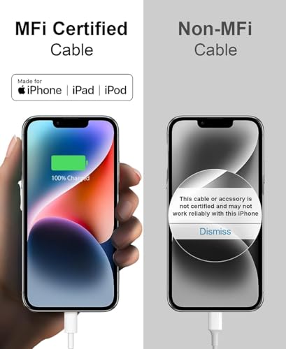 Image of Mudo 20W Original Charger & Cable Compatible With iPhone 14 /14Plus /14Pro /14 Promax 13 /13Pro /13Promax 12 /12Pro /12 /11 /X /Xr Series (Mfi-Certified), White