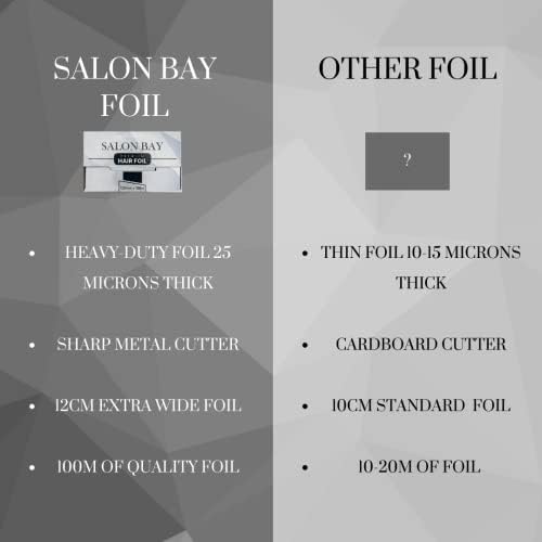 12cm x 100m Premium Hair Foil, Extra Wide & Extra Thick w/Metal Foil Cutter for your Hair Colour needs. 25 Microns thickness. Salon Bay Hair foils Highlighting Hair Care Routine
