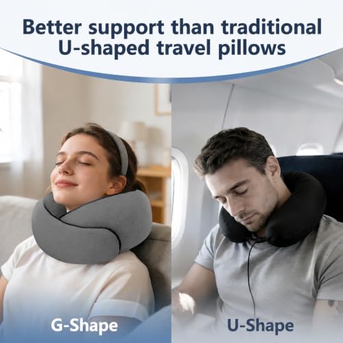 Travel Neck Pillow Memory Foam - 100% Pure Foam Ergonomic Support with Eye Mask & Ear Plugs for Airplane Flights, Car Trips & Office Naps, Gray — view 3