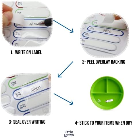Munchkin Stay Put Suction Plate 6m+ (Green) **** Waterproof Labels Included to Personalise Your Little One's Plate ****