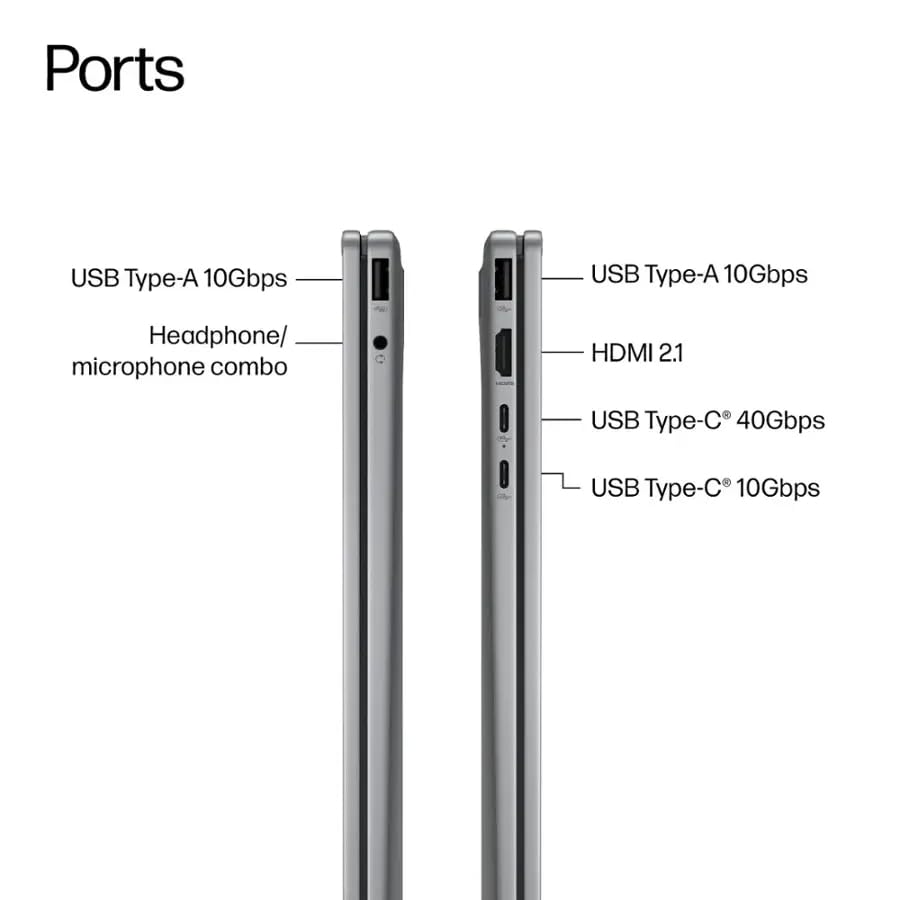 Image of HP OmniBook X Flip 2-in-1 Copilot+ PC, 16 inch 2K Touchscreen Display, AMD Ryzen AI 5 340, 16GB RAM 2TB SSD, Wi-Fi 6E, Bluetooth 5.3, Backlit Keyboard, 256gb 9H Docking Station, Windows 11 Home, Silver