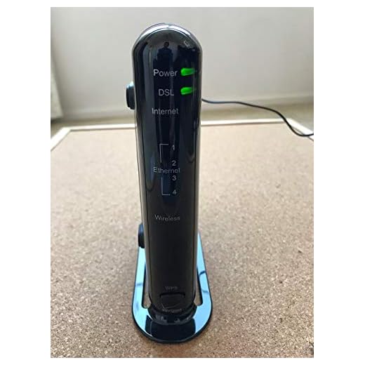 Actiontec Verizon High Speed Internet DSL Wireless N Modem and Router (GT784WNV) (Renewed)