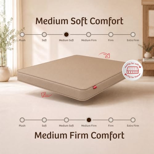 Image of Kurlon Dual Mattress | Queen Size 84x60x5 Inches | Reversible Soft & Firm Dual Comfort - Flip Anytime | Orthopedic Spine Support | Pressure Relief | Soft Knitted Fabric | 10 Yr Warranty
