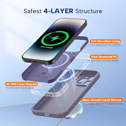 Image of Miracase Magnetic for iPhone 14 Pro Max Case, [Soft Anti-Scratch Microfiber Lining], Compatible with MagSafe, Silicone Shockproof Protection Phone Case for iPhone 14 Pro Max,Lavender Gray