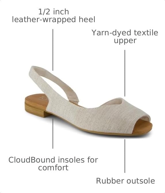 Image of Toms Womens 10021997