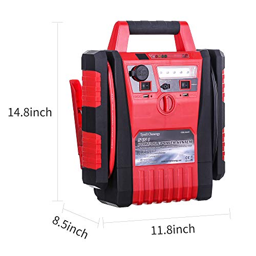 Tyrell Chenergy 1700 Peak Portable Power Station Car Jump Starter,Jump Starter With Air Compressor,Car Jumper Battery Pack With 2.1A Usb Ports And Dc 12V Socket,Jump Boxes For Vehicles,Battery Clamps #TOP6