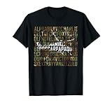 Alpha Bravo Charlie Helicopter Pilot Military