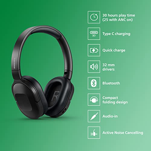 Headphone Philips bluetooth on-ear com isolamento acústico ativo noise cancelling, microfone e energ