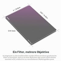 NEEWER ND0.9 (3 Stopps) quadratischer ND Filter, 4 x 5,65Zoll, doppelseitiger 30 Multi Nano beschichteter Kino Neutraldichtefilter für NEEWER Matte Box, kompatibel mit Tilta, kompatibel mit SmallRig – Ansicht 5