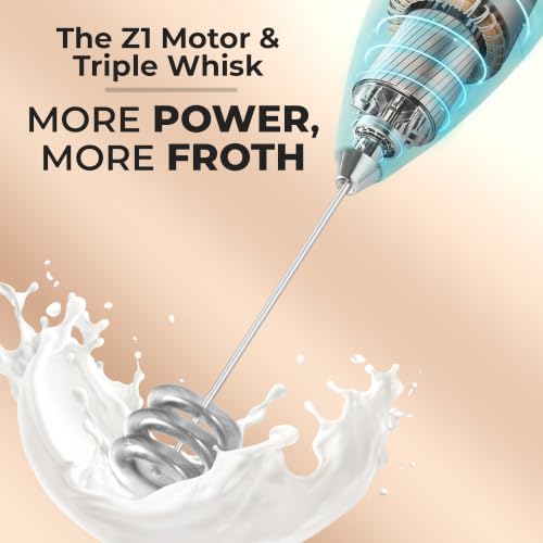 Image of Zulay Kitchen Powerful Milk Frother Wand With Duracell Batteries - Ultra Fast Handheld Drink Mixer - Electric Whisk Foam Maker for Coffee, Lattes, Cappuccino & Matcha - Triple Whisk - Peppermint
