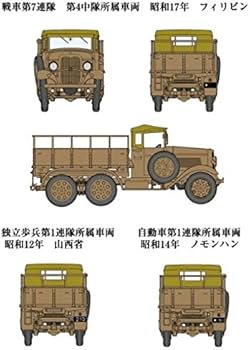 Amazon | ファインモールド 1/35 日本陸軍 九四式六輪自動貨車 幌型
