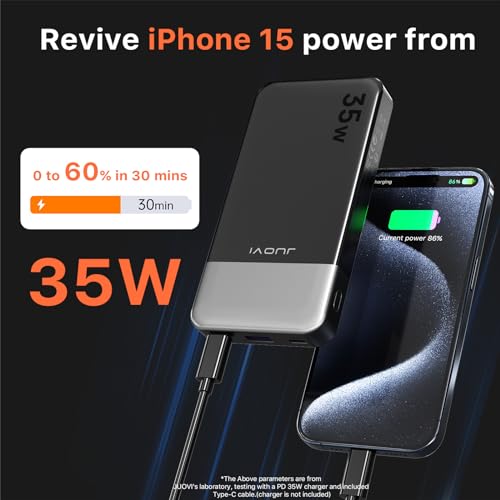 Power Bank JUOVI 35W 20000mAh miniatura 7