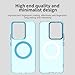 Pzwoxukhov Compatible with Realme 14 5G Case Cover,Compatible with Magsafe,Shockproof Magnetic Phone Case，Compatible with Realme 14 5G Case Blue