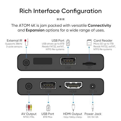 Image of NEUMI Atom 4K Digital Media Player for USB Drives and SD Cards, 4K 60fps | Plays 4K UHD 60fps video, HEVC H.265, HDMI and analog AV output, automatic playback and looping