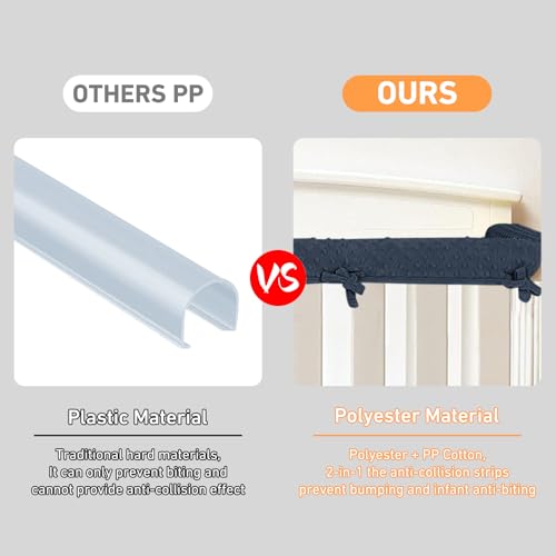 IULONEE 3pcs Baby Rail Cover Protector Set Kids Bed Rails 128x18cm/68x18cm Teething Guard Wrap Fits Side and Front Rails Bed Guardrail Protection (Navy Blue) - Image 5