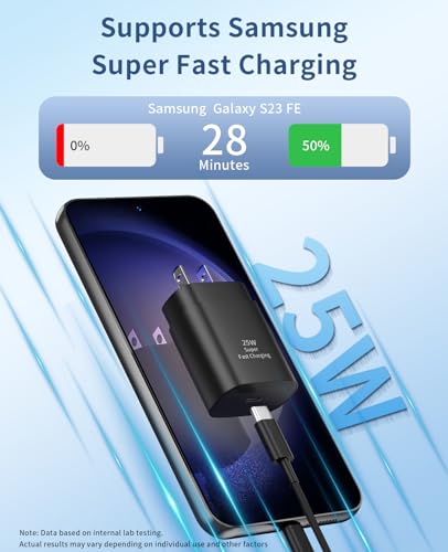 Type C Charger Fast Charging,2Pack 25W Super Fast USB C Charger Block with 6Ft USB C Cable Compatible with Samsung Galaxy S24 Ultra/S23/S22/S21/S20/Note 20/10,Pixel 6 5 4 Pro XL/iPhone 15 Series