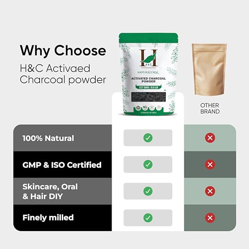 H&C Herbal Ingredients Expert Natural Activated Charcoal Powder- 227 gm | For Removes Dead Skin & Impurities, Detoxifies Skin, Teeth Whitening Suitable For All Skin Type