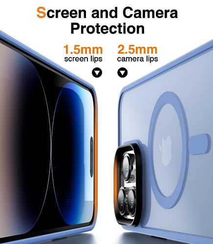 Coque iPhone 14 Pro Max MagSafe robuste et mate