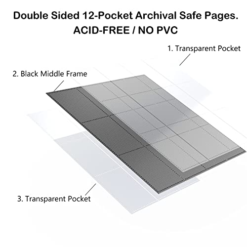 Rayvol Premium 12-Pocket 720 Card Binder, Ringless Trading Card Album Folder - Side Loading Ultrasonic-12720 Tech Zip Binder For Tcg -Black #TOP4