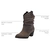 Product Photo 7