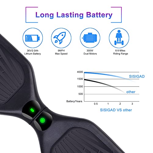 Sisigad Hoverboard, With Bluetooth And Colorful Lights Self Balancing Scooter #TOP1