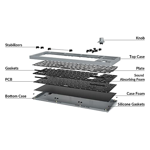 Keychron Q3 TKL Layout RGB Hot-Swapable Wired Custom Mechanical Keyboard Full Aluminum Knob ISO Barebone Version, mit QMK/VIA programmierbarem Makro Doppeldichtung DIY Kit für Mac Windows Linux-Grau – Bild 8