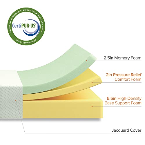 Zinus 10 Inch Green Tea Memory Foam Mattress / Certipur-Us Certified / Bed-In-A-Box / Pressure Relieving, Full #TOP5