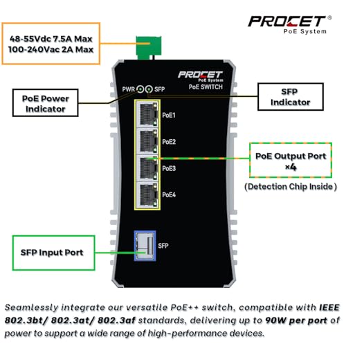 PROCET Gigabit PoE Switch 4-Port Din Rail, 90W/Port, Industrial PoE++ Fiber Media Converter with Wide Temp -40°F to 149°F, SFP Slot, AC/DC Input, IEEE802.3af/802.3at/802.3bt, PT-PIS4PB1S-AC by PROCET PoE System - Used condition - Image 2