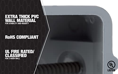 Southwire Southwire Msb1G One Gang Device Box With Depth Adjustable, Heavy Duty 42Lb, Gray #TOP5