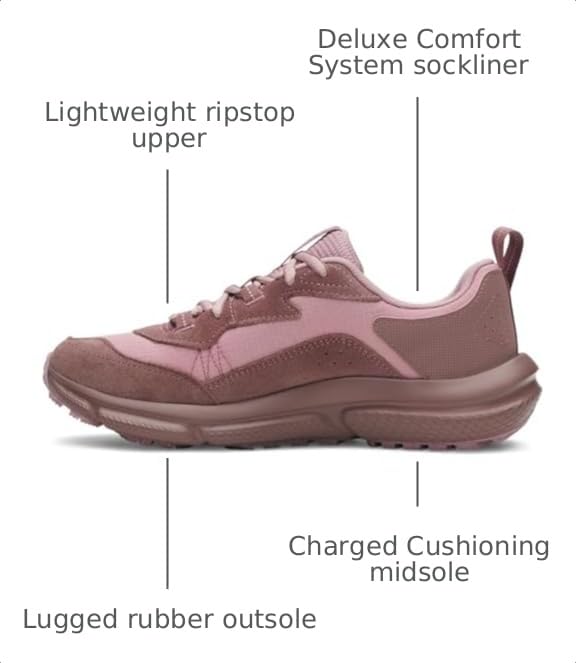 Image of Under Armour Women's Charged Verssert 2 Sneakers