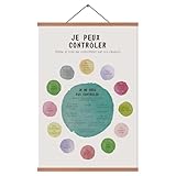 EASTJOY Affiche Santé Mentale,Affirmations positives,Je Peux et ne Peux Pas Contrôler,Gestion des Émotions Poster,avec Porte-Affiche en Teck DIN A2 (60x40 cm)