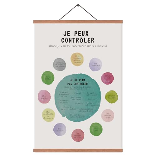 EASTJOY Affiche Santé Mentale,Affirmations positives,Je Peux et ne Peux Pas Contrôler,Gestion des Émotions Poster,avec Porte-Affiche en Teck DIN A2 (60x40 cm)
