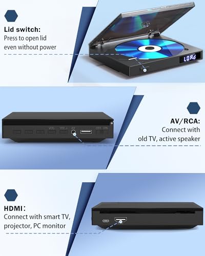 Image of Mini DVD Player for Smart TV, Region Free DVD Player with HDMI 1080P