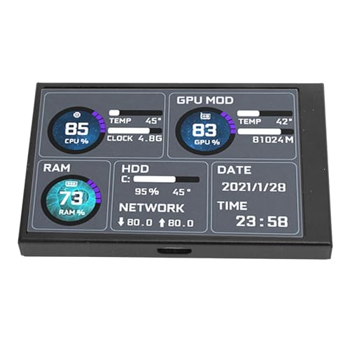 Xiuganpo Wyświetlacz Temperatury Komputera Dodatkowy Ekran USB C IPS Dodatkowy Ekran Informujący o Stanie Procesora, Pamięci i Karty Graficznej, Przyjazna dla Oczu Konstrukcja z regulowaną