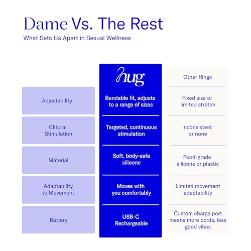 【Dame】Hug ハグ ファーグリーン 密着感を深める新発想のカップルリング ペニスのサイズに柔軟対応 コックリング型バイブ - 画像6