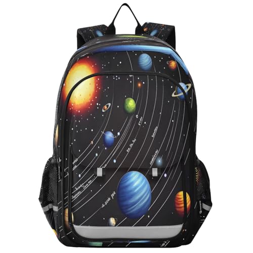 Sac à dos ordinateur portable enfants collège lycée grand volume Nebula Planet