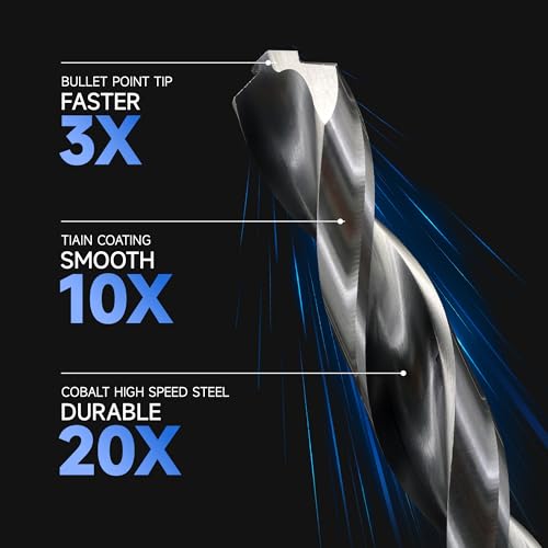 Pro Edge Technology TiAlN Coated Cobalt Drill Bit Set