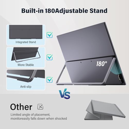 InnoView 16" 240Hz Portable Monitor 2K Support 120Hz/144Hz/165Hz/180Hz Pros and Cons
