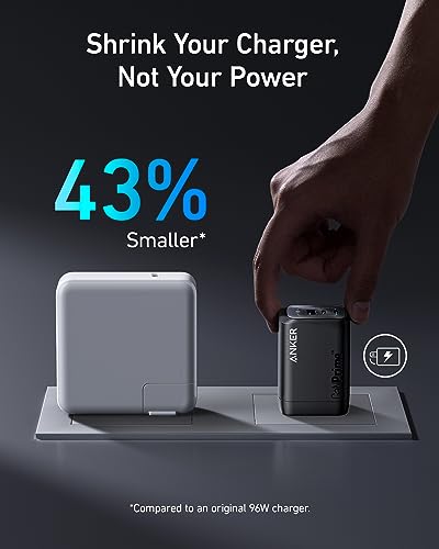 Image of Anker Prime 100W USB C GaN Charger, 3-Port Compact Fast PPS Charger, for MacBook Pro /Air, Pixelbook, iPad, iPhone 16 /Pro, Galaxy S23 /S22, Note20, Pixel, Apple Watch, and More