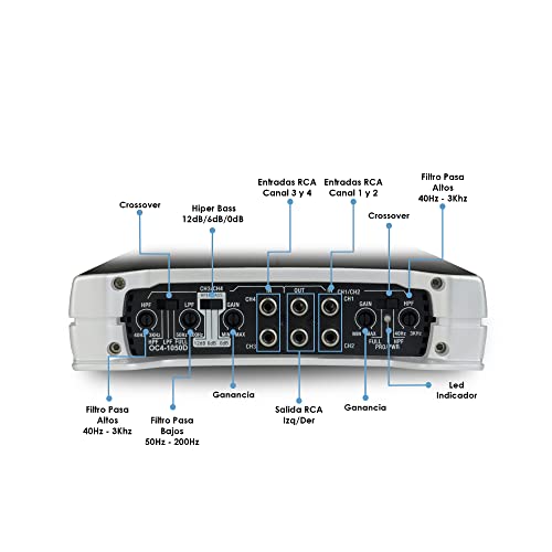 Amplificadores Y Pedales, Electronics Imagen adicional