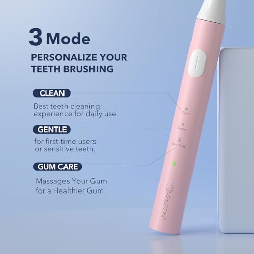 Image of ARISSON Electric Toothbrush for Adults and Teen, Travel Sonic Toothbrush with 4 Duponts Brush Heads, 1.5H Fast Charge for 90 Days, 40,000 VPM Rechargeable Toothbrushes, White on Baby Pink