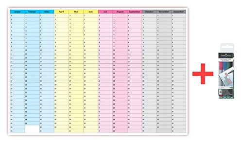Wandkalender immerwährend abwischbar inkl. Stifteset Jahresplaner Dauerkalender im DIN B2 Format 70x50 cm, durch sein zeitloses Layout ist der Kalender jedes Jahr wieder verwendbar - ewiger jahresunabhängiger Kalender