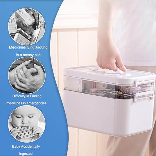 Sightday Medikamenten Aufbewahrung,Medizinbox Hausapotheke box mit Griff und herausnehmbarem Fach,Doppellagig Multifunción Aufbewahrungsbehälter Große Kapazität für Medikamente,Gadgets,Kosmetische(M)