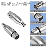 QIANRENON Adapter XLR na BNC - 3-Pinowe Gniazdo XLR na Gniazdo Koncentryczne - Do Kamer Audio, RF, Mikrofonów, Mikserów