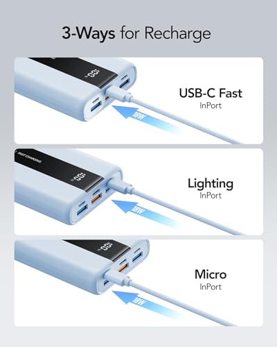VRURC Power Bank 20000mAh – Kleiner & tragbarer externer Akku mit 22,5W QC & PD 3.0 Schnellladen, USB-C, 6 Ports & LED-Anzeige, CE-zertifizierte Powerbank für iPhone, Samsung, Huawei, iPad & Reisen 5