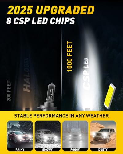 Image of AUXITO H7 Bulb, 6500K Cool White 600% Brighter, Direct Plug & Play Installation, No Adapters Needed, 99% Vehicle Compatible, Enhanced Safety Vision