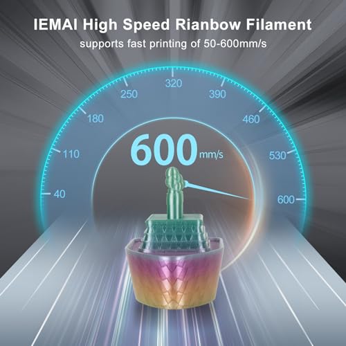 Image of IEMAI Clear Rainbow PETG Filament 1.75mm 1kg, Fast Color Change Gradient 3D Printer Filament with Glossy Transparent Finish for Lampshades, Home Decor & DIY Models