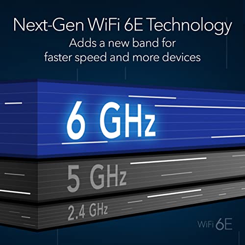 Image of NETGEAR Orbi Quad-Band WiFi 6E Router (RBRE960), 10Gbps Speed, Coverage up to 3,000 sq. ft, 200 Devices, 10 Gig Internet Port, Expandable to Create A Mesh System, AXE11000 802.11ax (Renewed)