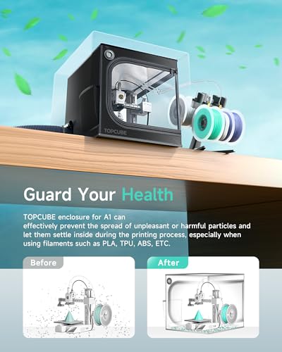 Bambu Lab A1 Mini 3D-printer behuizing, met LED-light en constante temperatuur, 460 x 460 x 550 mm - Afbeelding 5